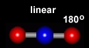 <p>linear, 180, sp</p>