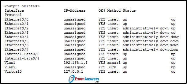 <p>16. Refer to the exhibit. A network administrator is verifying the security configuration of an ASA. Which command produces the exhibited output?</p><p>show vlan</p><p>show ip interface brief</p><p>show interface ip brief</p><p>show switch vlan</p>