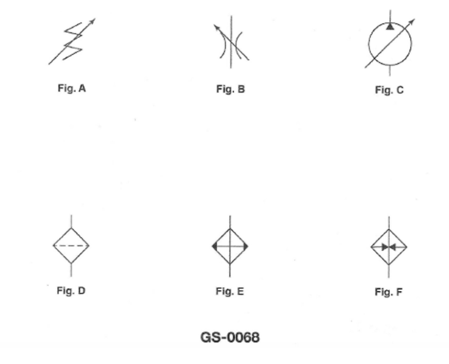 <p>variable orifice</p>