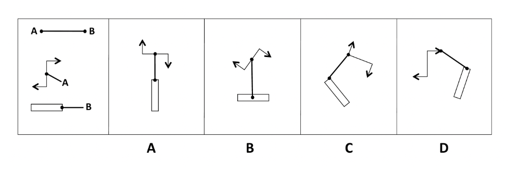 <p>Which of these images <em>best</em> solves the problem in the first picture?</p><ol><li><p>C</p></li><li><p>B</p></li><li><p>D</p></li><li><p>A</p></li></ol>