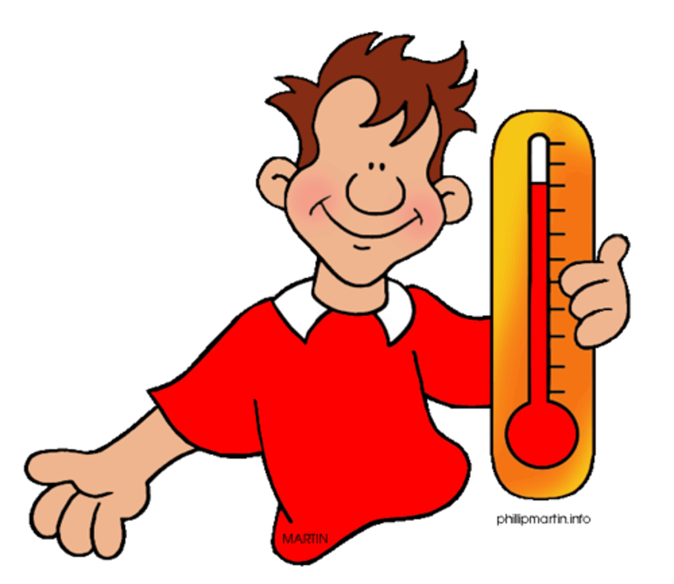 <p>the temperature</p>