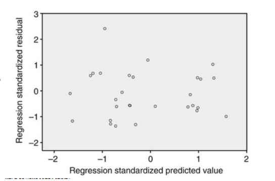 <p>a birds nest </p>