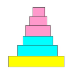 <ul><li><p><span style="font-family: Arial, sans-serif">Triangle shaped</span></p></li><li><p><span style="font-family: Arial, sans-serif">Growing, more pre-reproductive</span></p><p></p></li></ul>