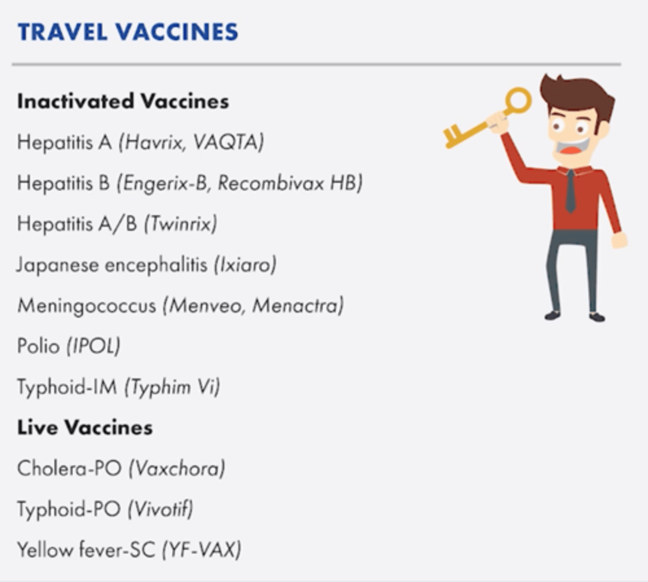 <p>Inactivated Vaccines</p><p>+ Hepatitis A</p><p>+ Hepatitis B</p><p>+ Hepatitis A/B</p><p>+ Japanese encephalitis</p><p>+ Meningococcus</p><p>+ Polio</p><p>+ Typhoid-IM</p><p>Live Vaccines</p><p>+ Cholera-PO</p><p>+ Typhoid PO</p><p>+ Yellow Fever-SC</p><p>Cholera and Typhoid are both PO</p>