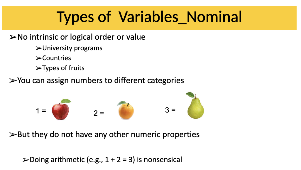 No intrinsic or logical order or value 
eg,
- University programs
- Countries
- Types of fruits 

numbers can be assigned to different categories 
