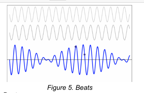 <p><strong>Beats</strong></p>