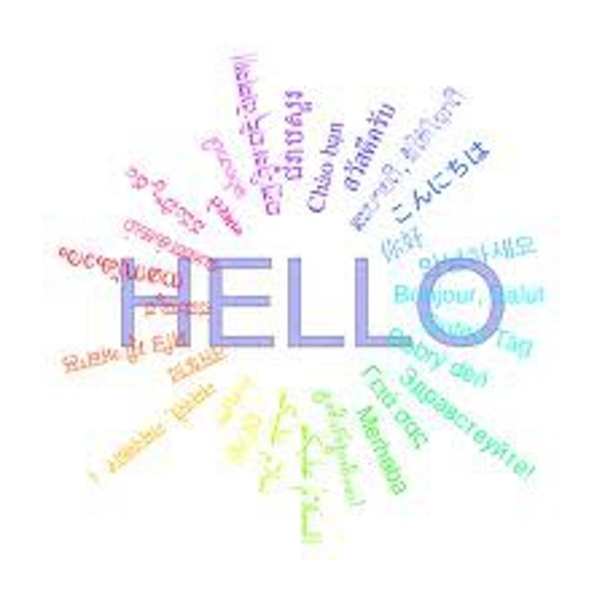<p>Hello</p>