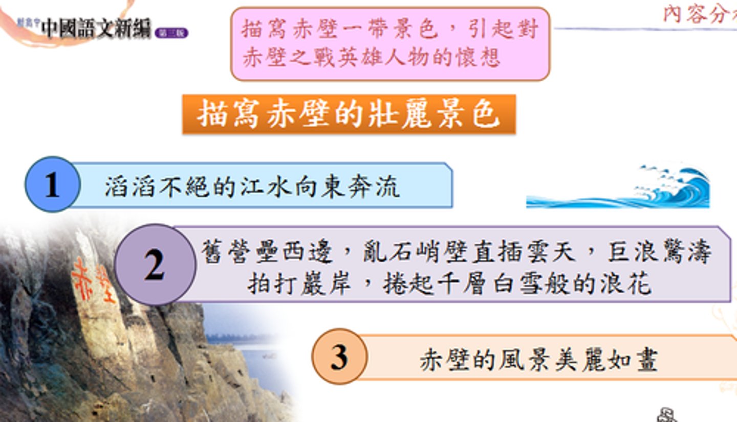 <p>描寫赤壁一帶景色（赤壁、大江和古壘的奇偉壯麗景色），引起對赤壁之戰英雄人物的懷想</p>