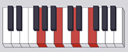G, B, D, F