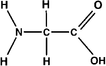 <p>H-N-H is the amine group which is a base, OH-C—O is a carboxyl group which is acidic</p>