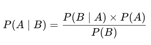 <p>Type of probability rule</p>