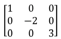 <p>a square matrix with all elements except the elements in the main diagonal are zero.</p>