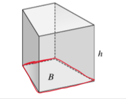 volume is the amount of space a figure occupies

V = Bh

B= area of the base