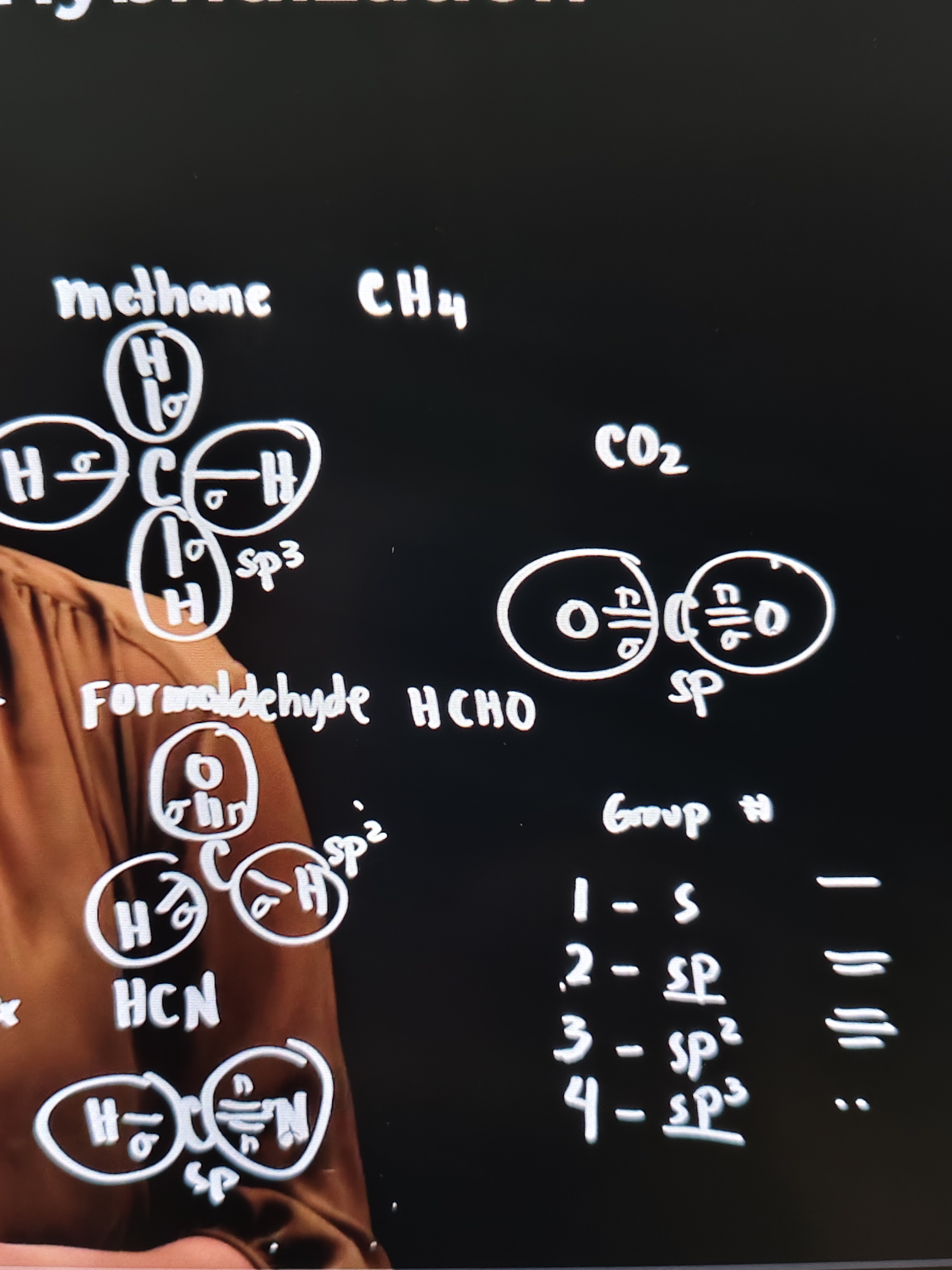 <p>Group #</p><p>1 - s</p><p>2 - sp</p><p>3 - sp²</p><p>4 - sp³</p><p></p><ul><li><p>check how many groups are attached to carbon to easily determine the hybridization</p></li></ul>