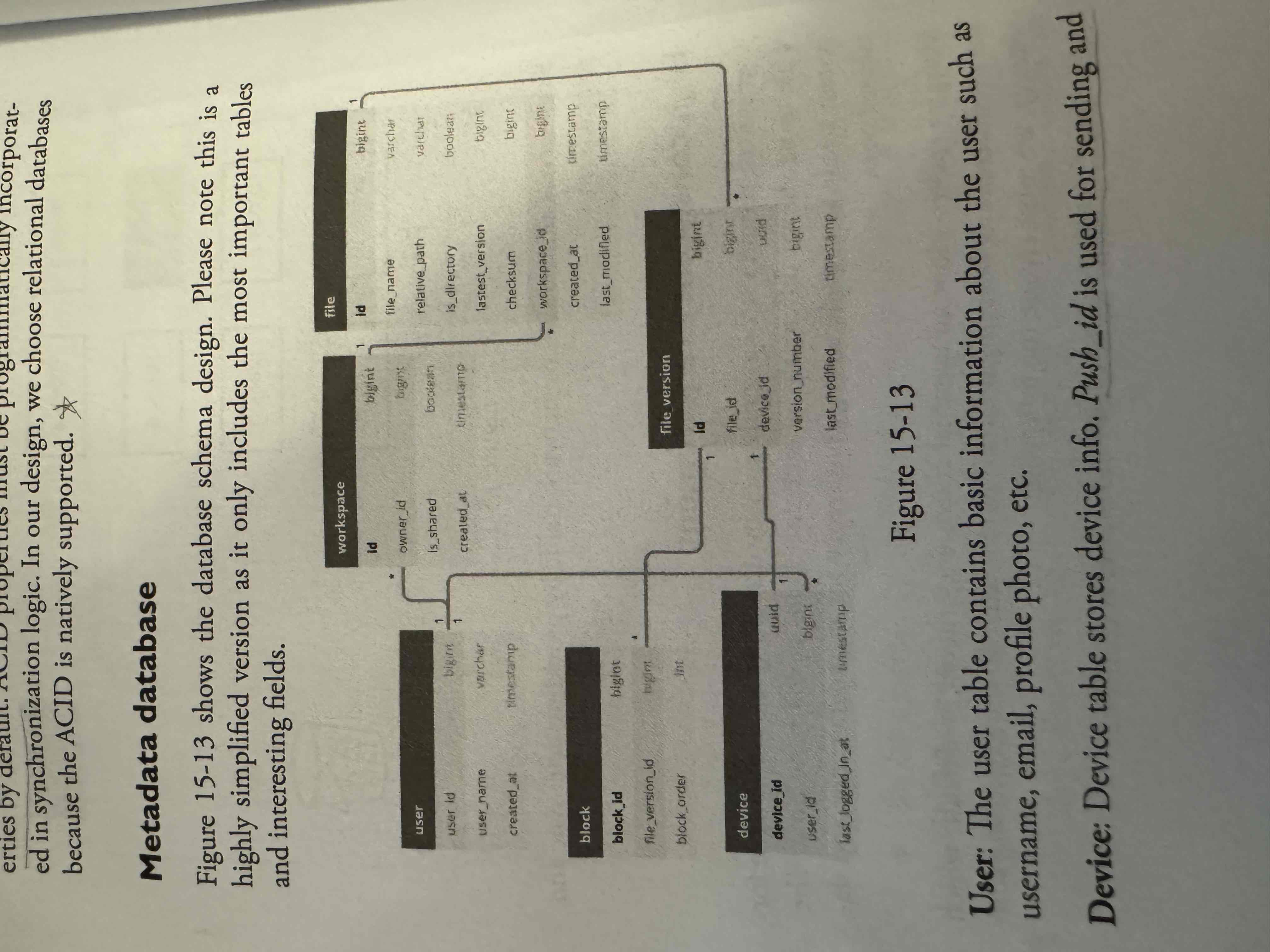 <p>HIGH consistency. Memory cache adopts eventual consistency model. To enforce this strong consistency, INVALIDATE CACHE ON WRITE. Diagram in upload flow</p><p><strong>must use relational DB for ACID-ity. Must be ACID for strong consistency. </strong></p><p>To prevent sync conflicts, use versioning. Can do timestamp or version number- do version number. Time can be messed up depending on server. Version number uses first to get that version number if conflict occurs.</p>
