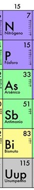 <p>Corresponde a los nitrogenoides, compuestos por los elementos de la quinceava columna de la tabla periódica.</p>