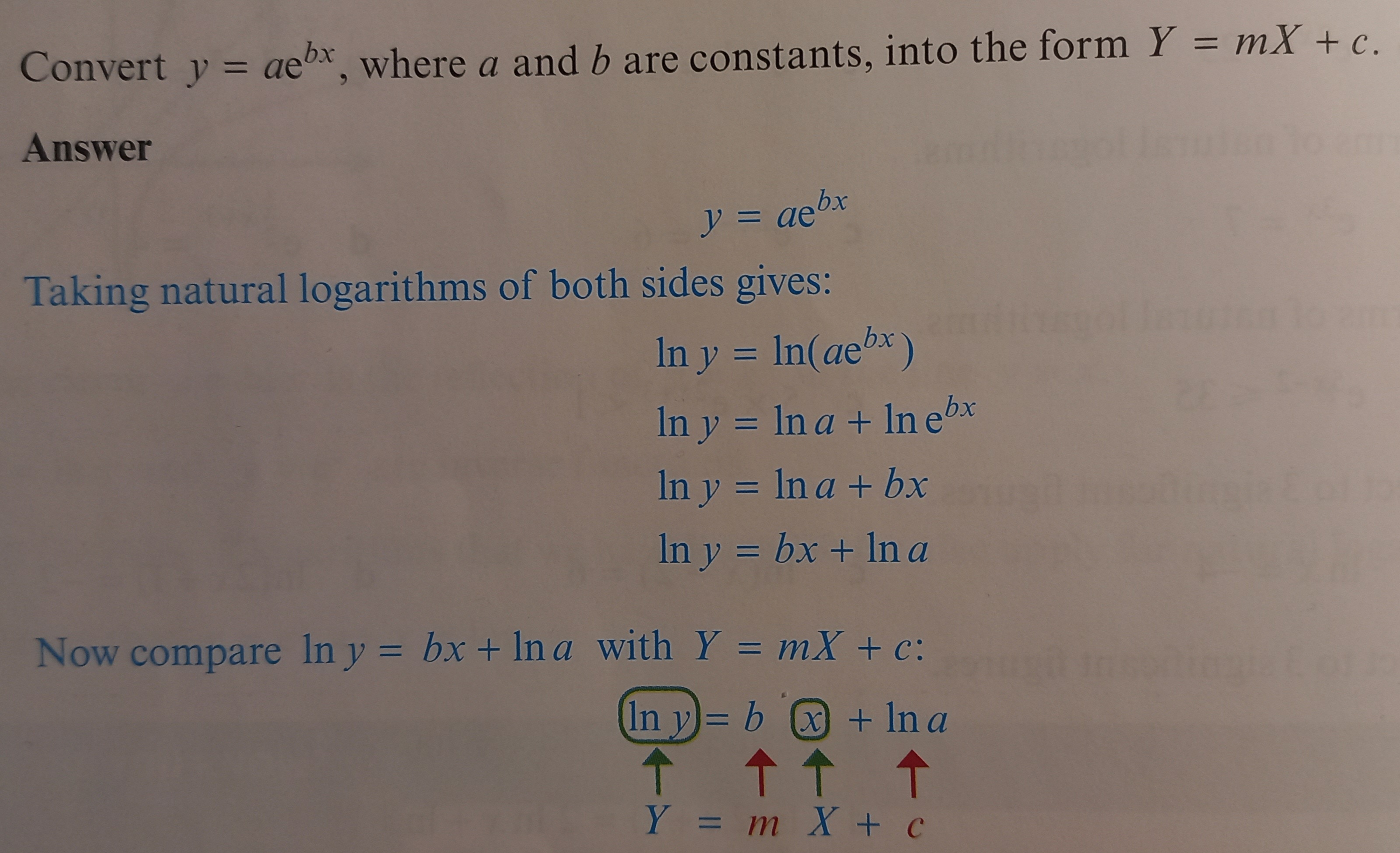 <p>By taking ln (natural logarithmics) from both sides. We would need to get a form of <strong>Y = mX + c</strong>. Look at the following example for detailed explanation:</p><p></p>