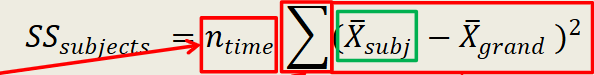 <p>SSsubjects</p>