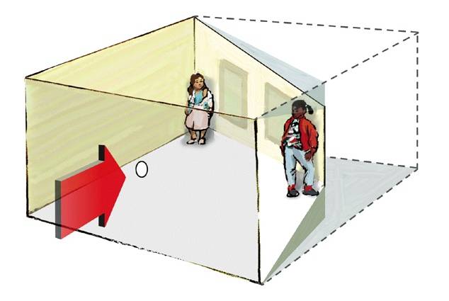 <p>an irregularly shaped but apparently rectangular room in which cues for depth perception are used experimentally to distort the viewer&apos;s perception of the relative size of objects within the room</p>