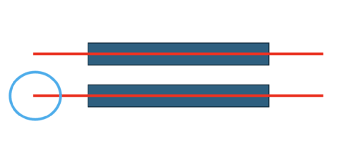 <p>Posterior side, stick 2 probes through horizontally</p><p>brown</p><p>H3</p>