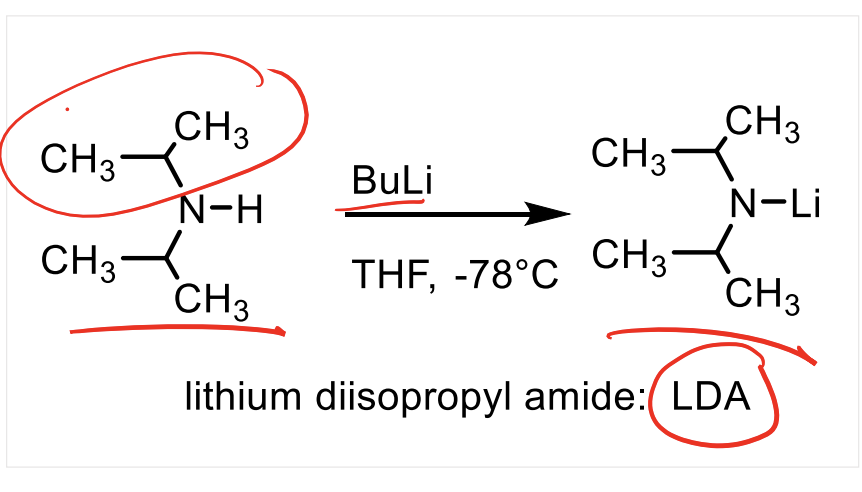 <p>LDA is a <strong>very strong base</strong> and a <strong>very poor nucleophile.</strong></p><ul><li><p>LDA is hindered by sterics, meaning it cannot attack electrophiles as a nucleophile (very poor nucleophile). It will only act to deprorontate things.</p></li><li><p>For this reason we can use LDA to fully create the enolate ion from a carbonyl.&nbsp;</p></li></ul><p></p>