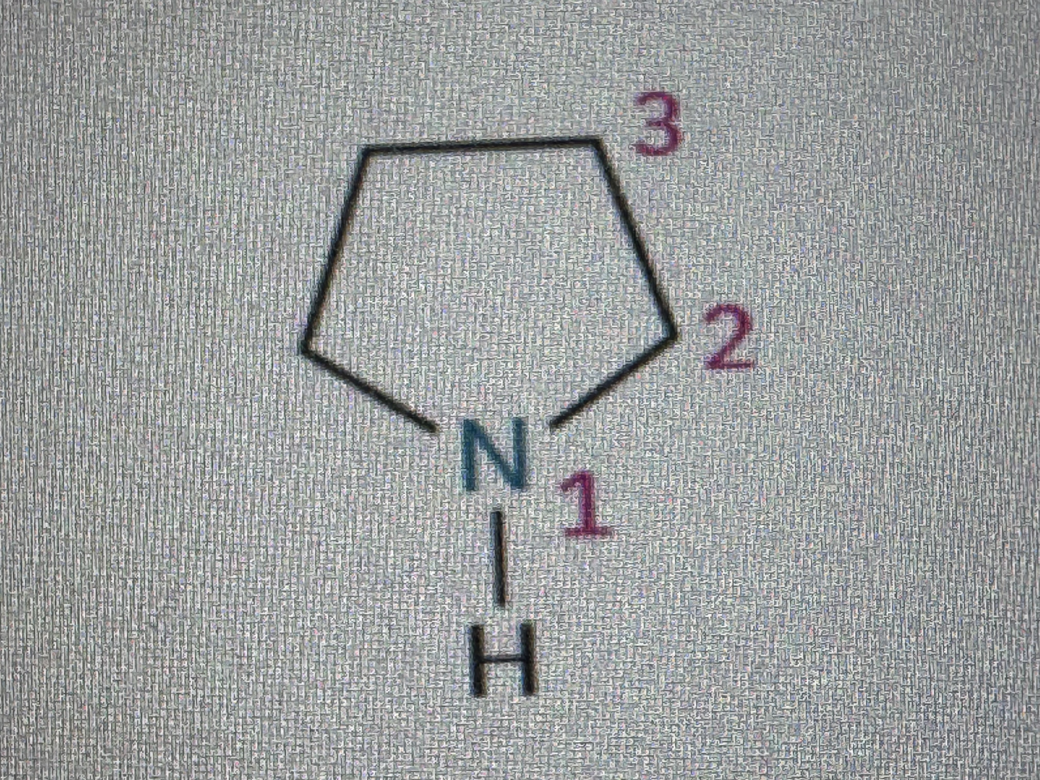 term image