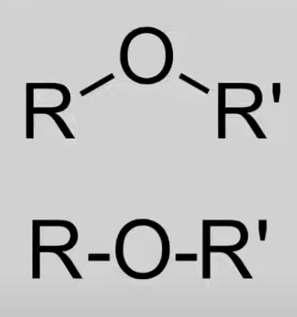 <p>Oxygen atom bonded to two alkyl groups.</p><p>General formula: C<sub>n</sub>H<sub>2n+2</sub>O</p><p>No reactions in IB syllabus.</p>