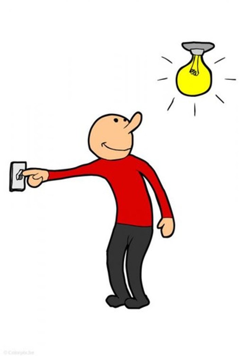 <p>to turn on / to light</p>