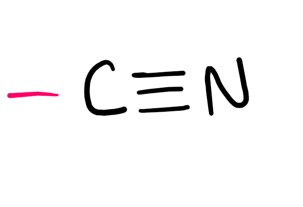 <p>Functional group</p>