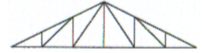 <p>Identify the type of truss as shown</p>