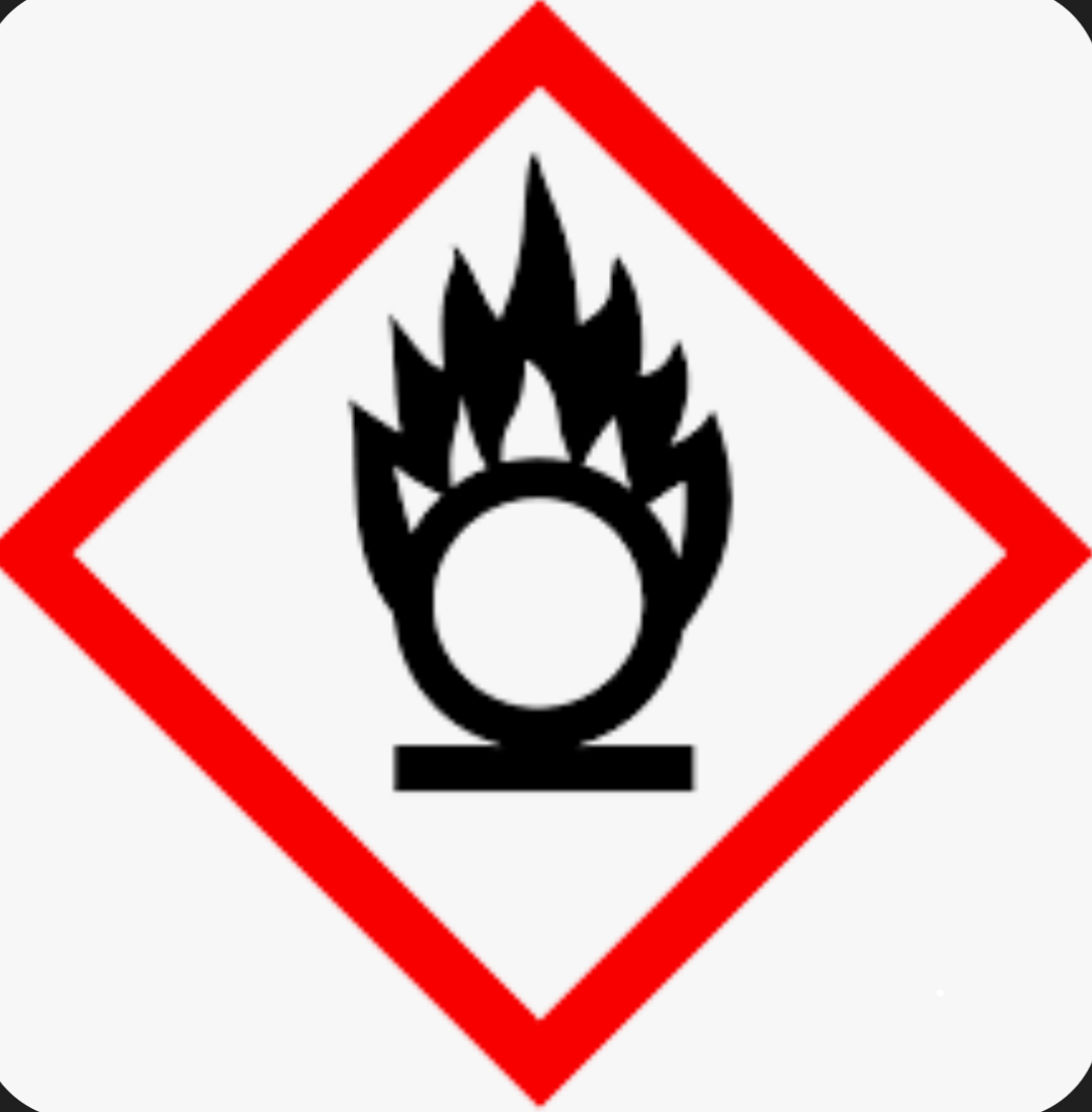 <p>Provide a name, description and precautions/equipment</p>
