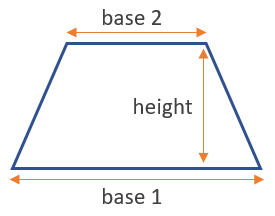<p>½h(b<sub>1</sub> + b<sub>2</sub>)</p>