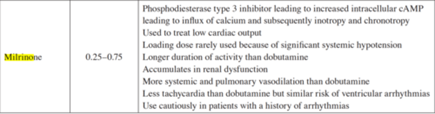 <p>0.25-0.75 mcg/kg/min ( lasts longer than dobutamine) </p><p>for iono/chronotropy</p><p>treats low CO</p><p>bad to give in renal dysfunction</p><p>Less tachy than dobutamine. but more systemic/pulmonary vasodilation.</p><p>Dopamine/dobutamine/milrinone= caution in arrythmias</p>