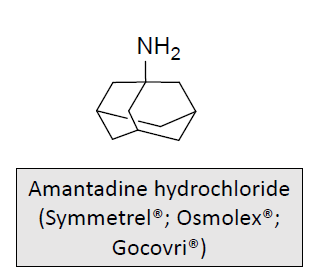 <p>Drugs that Increase Dopamine Release:&nbsp;<span><span>MOA and What is it used for/treats?</span></span></p>