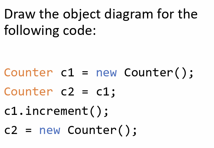 <p>Object Mapping Diagram for this Counter class (Lec 2)</p>