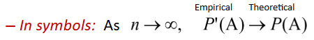 <p>with repetition, empirical results will approach the expected theoretical probability&nbsp;</p>