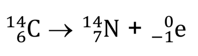 <ul><li><p>Nucleus emits a beta particle (electron)</p></li><li><p>Nucleon number remains the same and proton number increases by 1</p></li></ul><p></p>