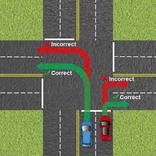 <p><span><span>What statement about making a left turn is true?</span></span></p>