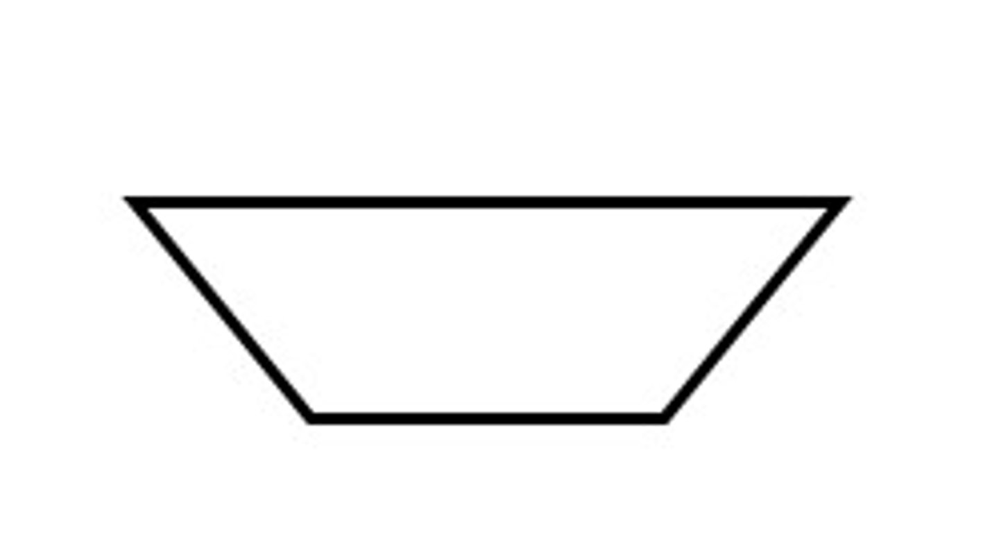 <p>One pair of parallel sides, no equal sides, no equal angles, no lines of symmetry</p>