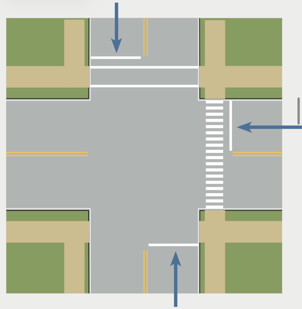 <p>what are the arrows pointing to? </p>