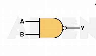 <p>NAND</p>
