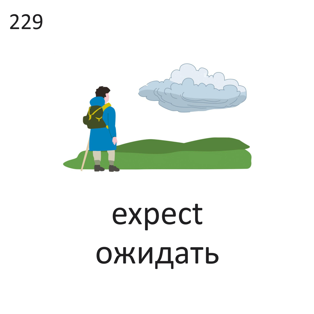<p>Expect</p>