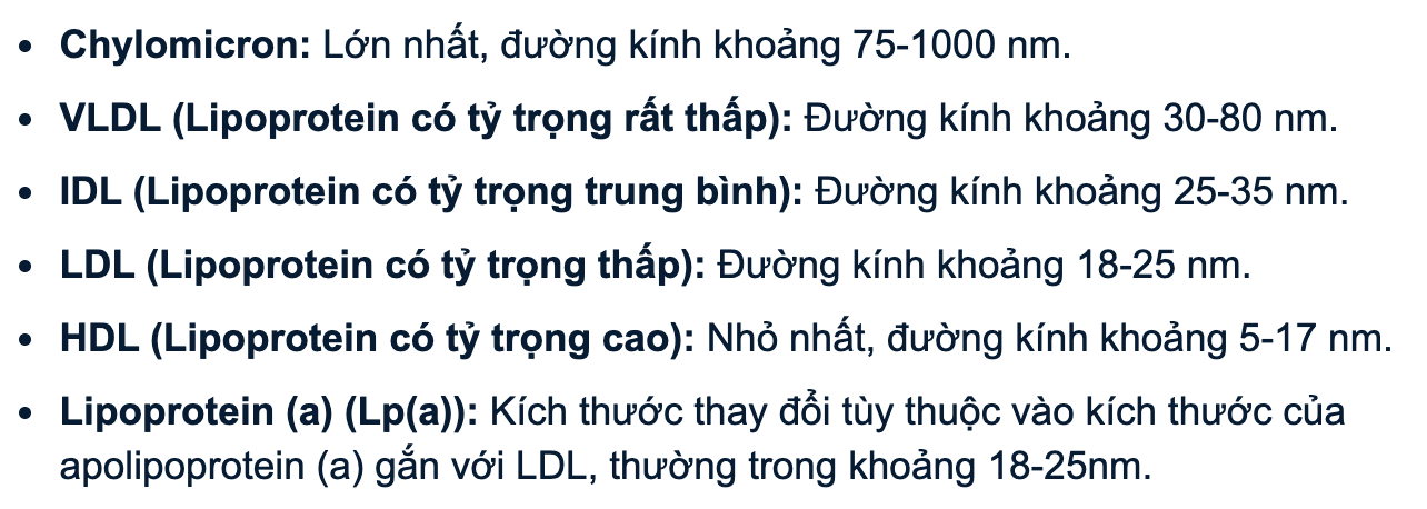 <p><strong>Dựa vào kích thước (đường kính) của các lipoprotein trong huyết tương, hãy chọn trình tự đúng ?</strong></p><p>A. Chylomicron &gt; LDL &gt; VLDL &gt; HDL</p><p>B. Chylomicron &gt; VLDL &gt; LDL &gt; HDL</p><p>C. HDL &gt; LDL &gt; VLDL &gt; Chylomicron</p><p>D. HDL &gt; VLDL &gt; LDL &gt; Chylomicron</p>