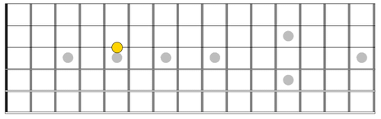 knowt flashcard image