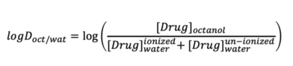 <ul><li><p>LogP only takes into account the partitioning of neutral, un-ionized species. </p></li><li><p> The distribution coefficient, D (expressed as LogD), can give a more realistic measure of lipophilicity by taking charged species into account. </p></li><li><p>Like LogP, the higher the value of LogD, the more lipophilic the drug is. </p></li><li><p> LogD can change considerably depending on where in the GI tract a drug is, e.g. the weakly basic drug warfarin (right).</p></li></ul><p></p>