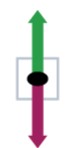 <p>The forces two objects apply on each other; set of two forces that are equal in magnitude and opposite in direction. </p>