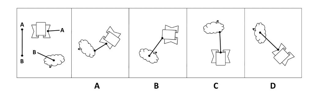 <p>Which of these images <em>best</em> solves the problem in the first picture?</p><ol><li><p>B</p></li><li><p>A</p></li><li><p>C</p></li><li><p>D</p></li></ol>