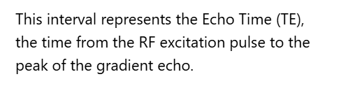 <p>C. Echo time (TE)</p>