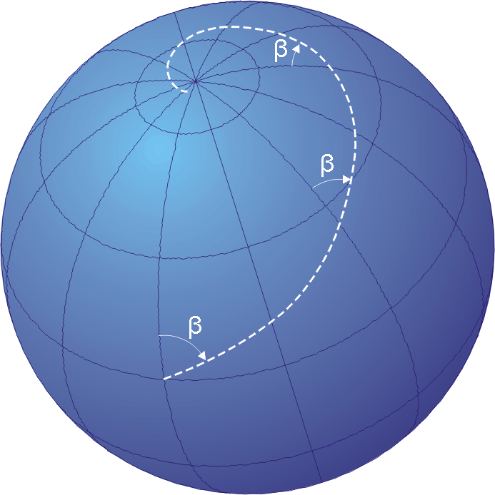 <p>Lines on the Earth’s surface that have a constant compass direction</p>