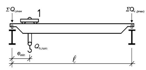 <p>Co to EQrmax</p>